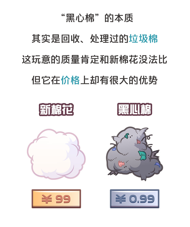 用“膠帶”粘好的特斯拉，你敢買嗎？