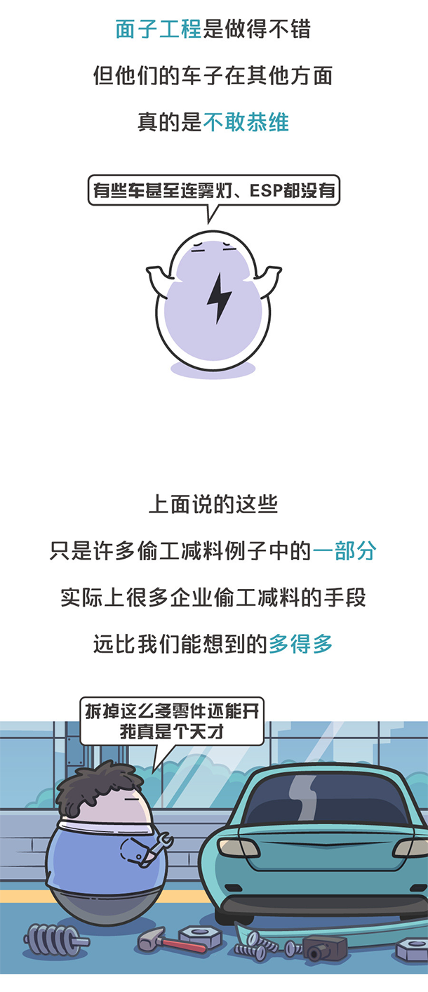 用“膠帶”粘好的特斯拉，你敢買嗎？