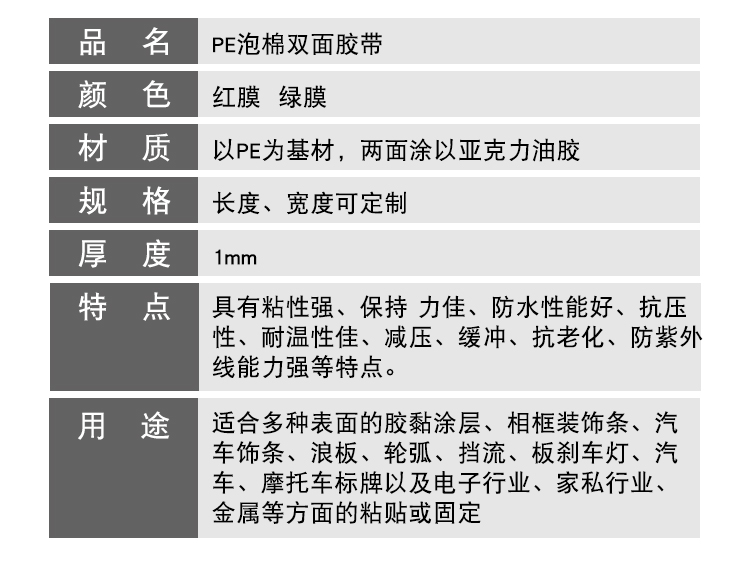 批發(fā)PE泡棉雙面膠耐溫強粘泡棉膠帶廣告牌LED燈條雙面膠1mm厚