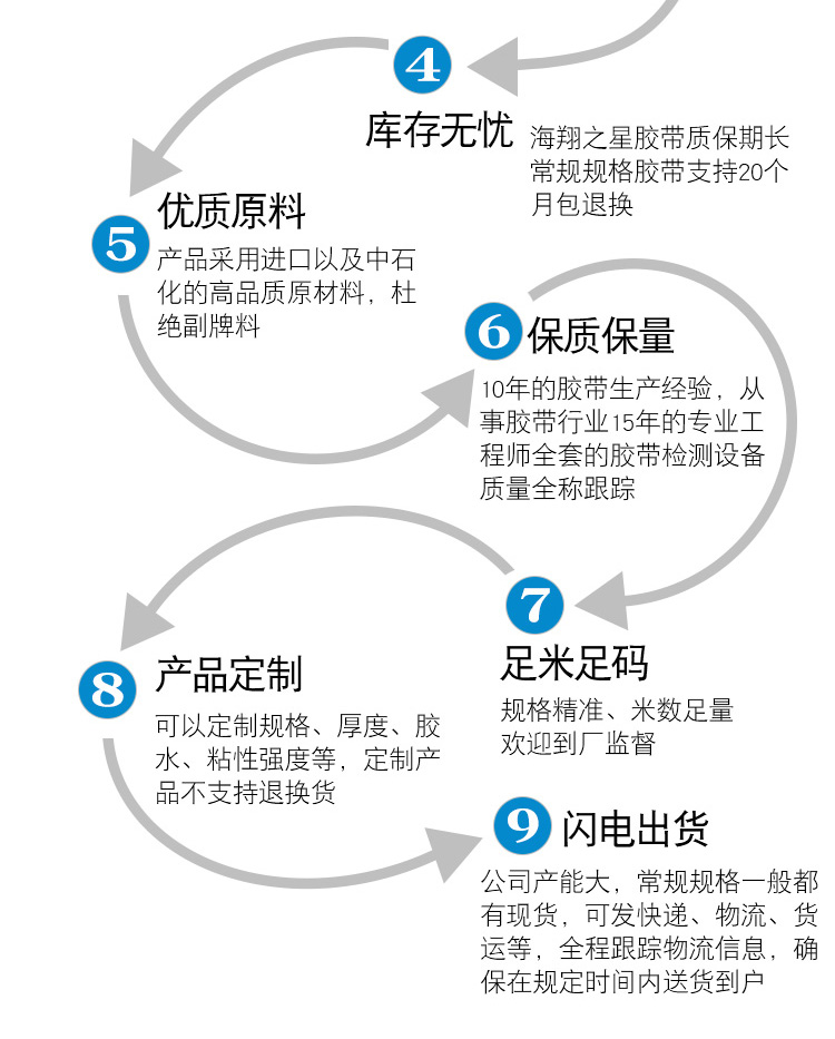 廠家現貨供應婚慶展會地毯接縫合拼彩色膠帶防水強力 布基膠帶