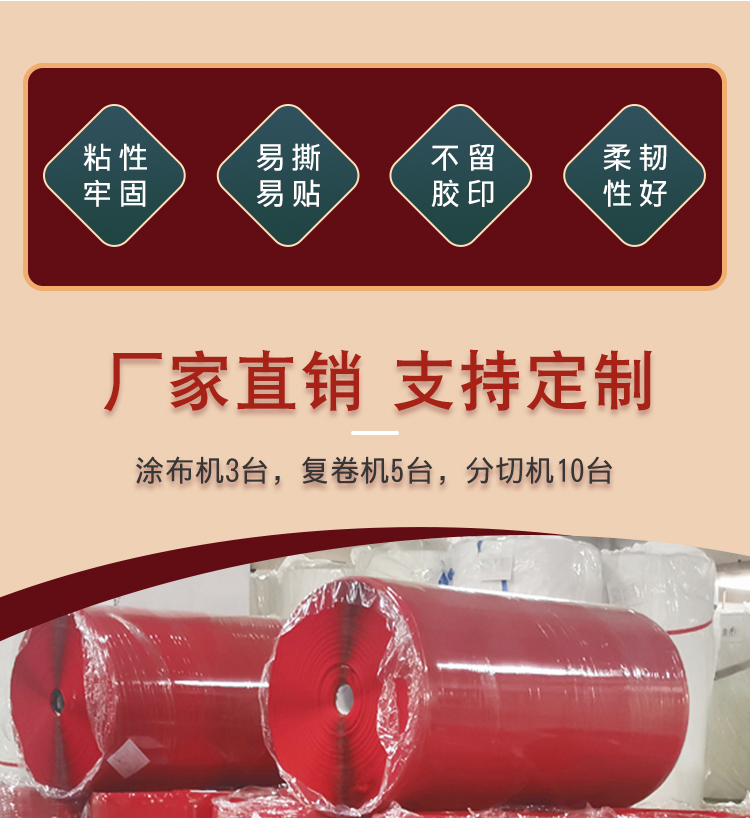 春聯雙面貼