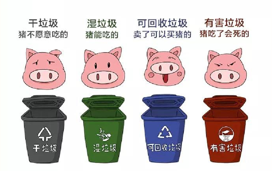 當(dāng)膠帶遇上垃圾分類應(yīng)該怎么辦？